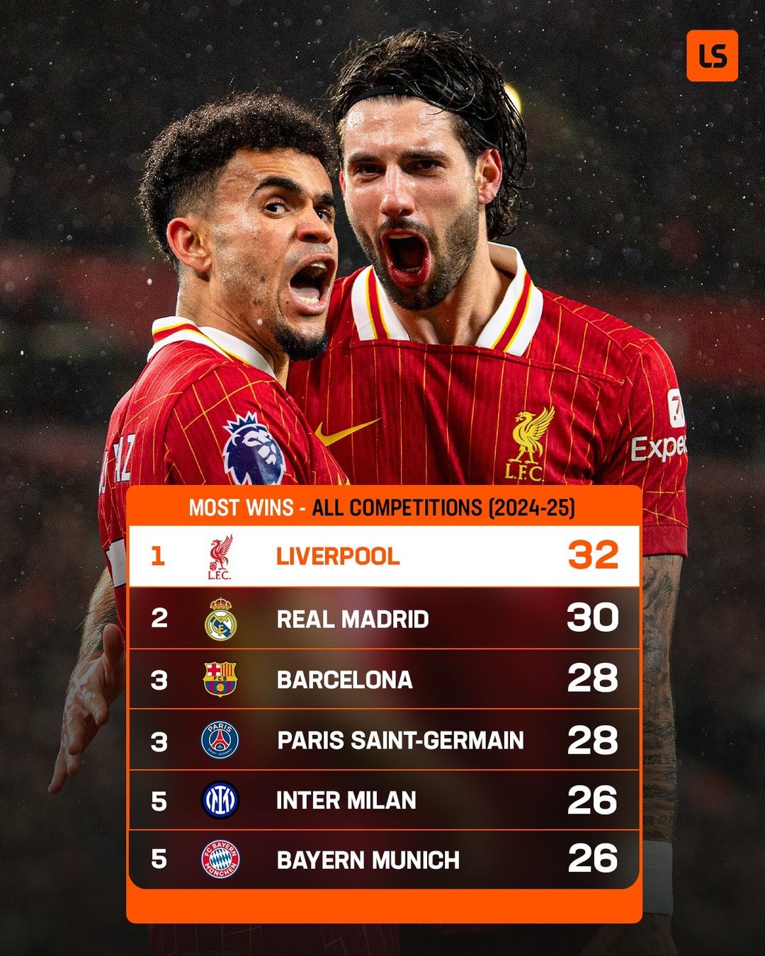 aiyouxi sports-转会期法甲传出新动向；利物浦迎来里程碑；管理层表态——震撼外界；细节决定成败的简单介绍-aiyouxi sports